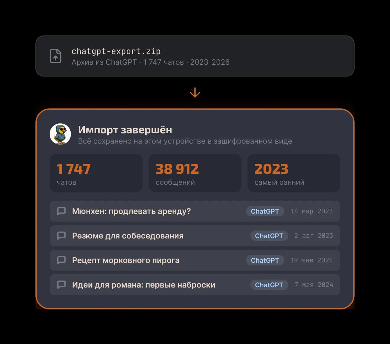 Годы переписки - не архив, а ваш капитал